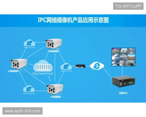 无线摄像机传输稳定性突破，满足高速运动项目跟拍需求。