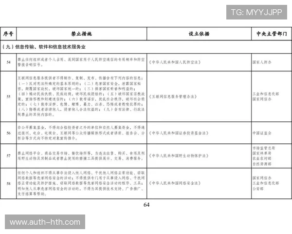 负面清单管理制度明晰 放宽市场准入限制