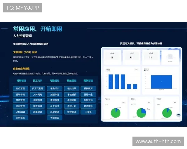 绩效看板可视化团队工作指标 驱动运营效率提升